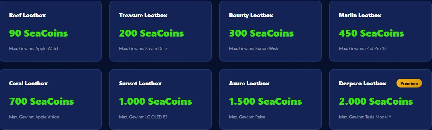 Das Bonussystem bei Fugu Casino: vier Einzahlungen, dreistufiger Rakeback Das Bonussystem bei Fugu Casino: vier Einzahlungen, dreistufiger Rakeback